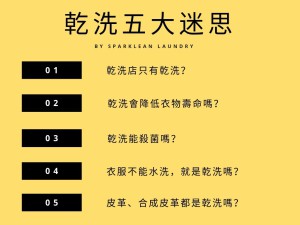 1.乾洗店只有乾洗嗎？ 2.經常乾洗會縮短衣物壽命嗎？ 3.乾洗能殺菌嗎？ 4.只要不能水洗，就是乾洗嗎？ 5.皮革、合成皮革都是乾洗嗎？