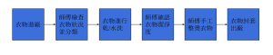 螢幕快照 2017-03-30 08.52.54
